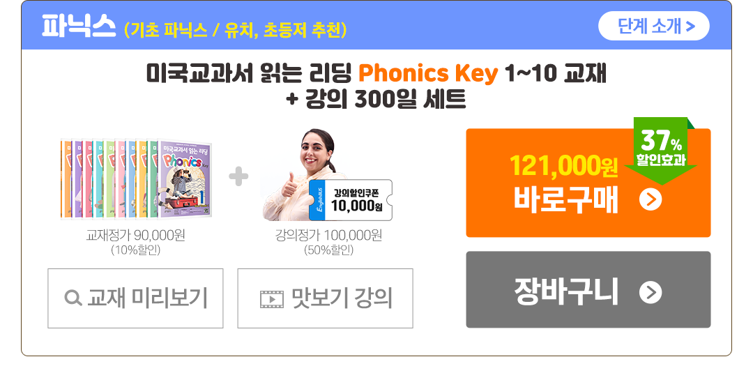 Phonics Key